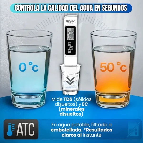 AquaView ™ Medidor de Calidad del Agua