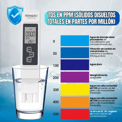AquaView ™ Medidor de Calidad del Agua